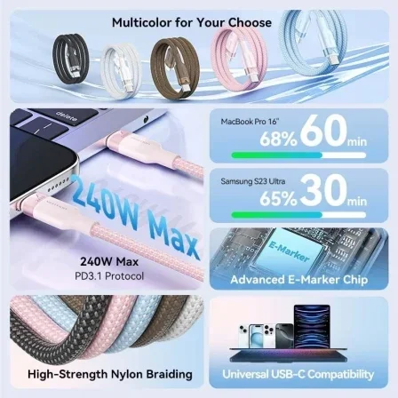 Vention Cable USB-C a USB-C TRIWH 240W 2m Blanco Vention Cable USB-C a USB-C TRIWH 240W 2m Blanco
